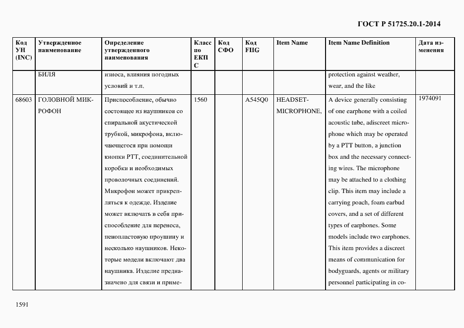 Страница 1599 ГОСТ Р 51725.20.1-2014