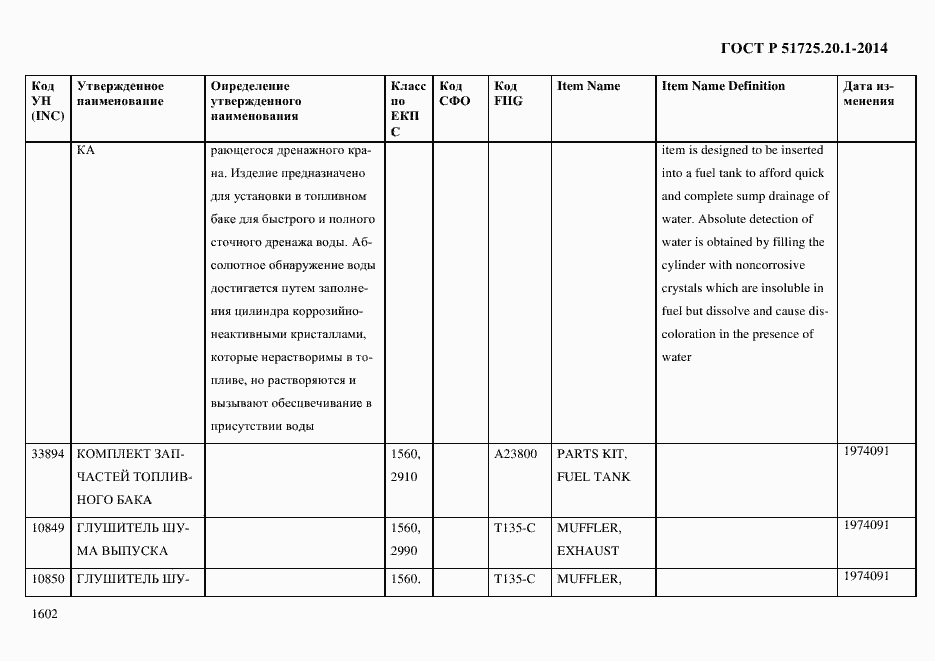 Страница 1610 ГОСТ Р 51725.20.1-2014