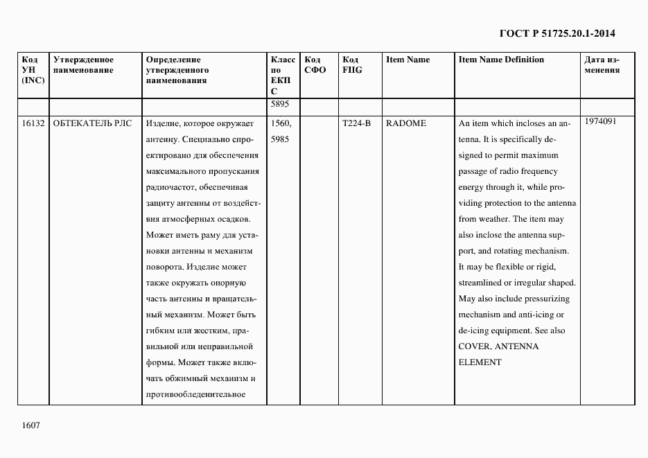 Страница 1615 ГОСТ Р 51725.20.1-2014