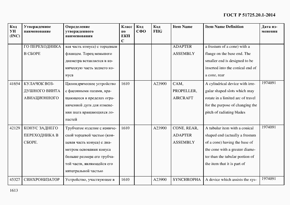 Страница 1621 ГОСТ Р 51725.20.1-2014