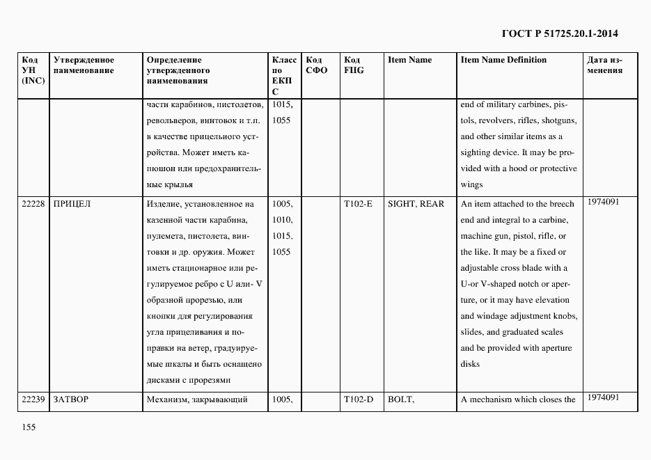 Страница 163 ГОСТ Р 51725.20.1-2014