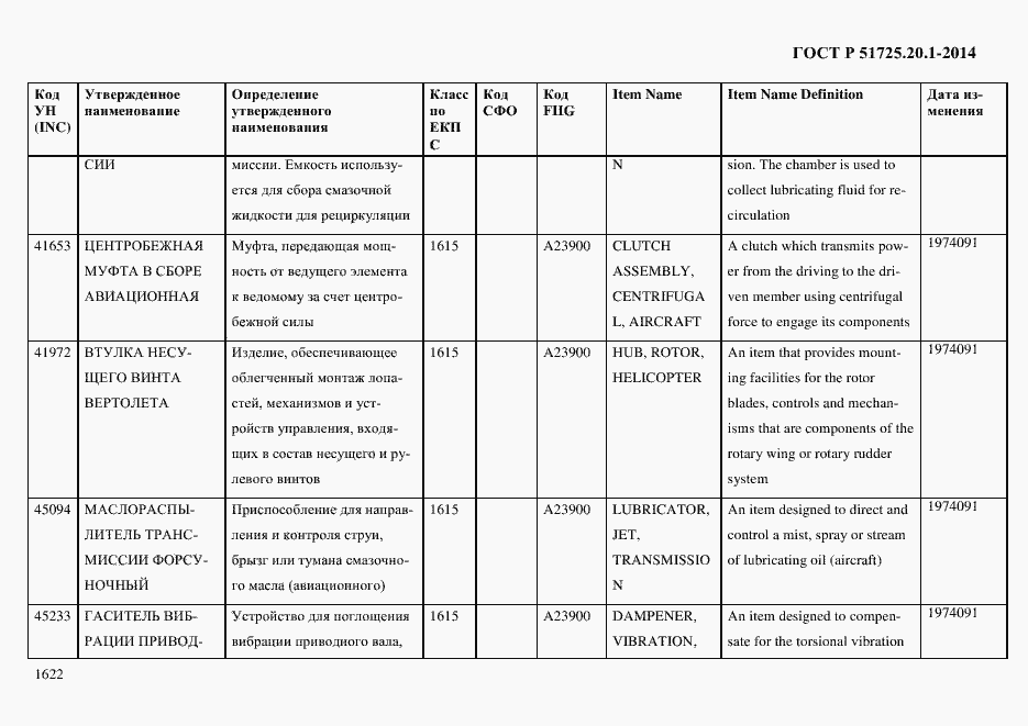 Страница 1630 ГОСТ Р 51725.20.1-2014