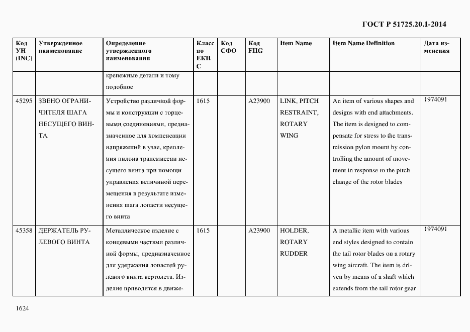 Страница 1632 ГОСТ Р 51725.20.1-2014