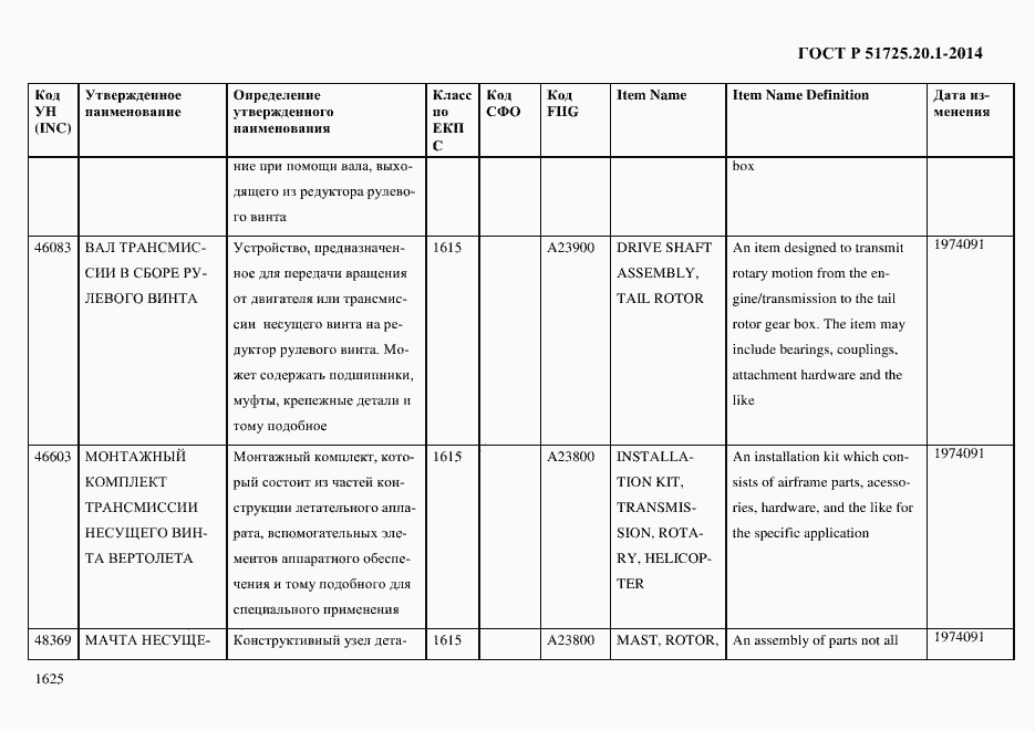 Страница 1633 ГОСТ Р 51725.20.1-2014