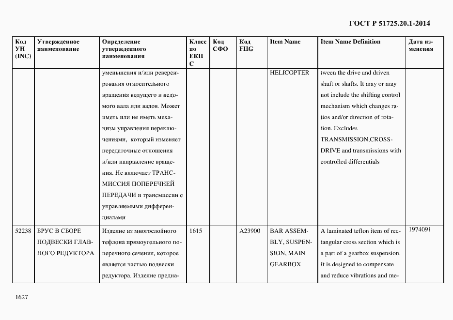 Страница 1635 ГОСТ Р 51725.20.1-2014