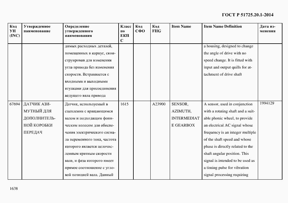 Страница 1646 ГОСТ Р 51725.20.1-2014