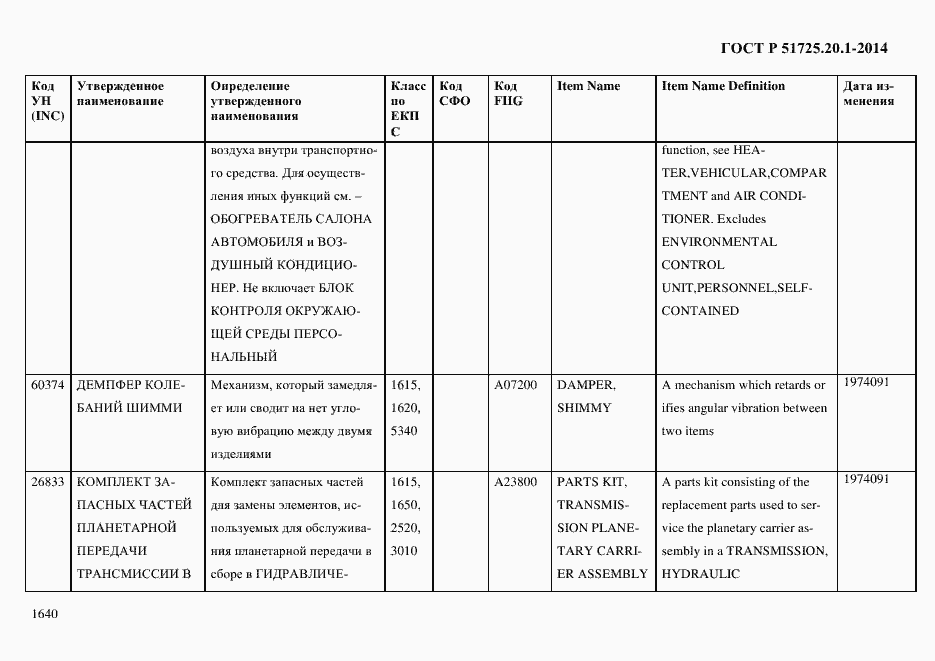 Страница 1648 ГОСТ Р 51725.20.1-2014