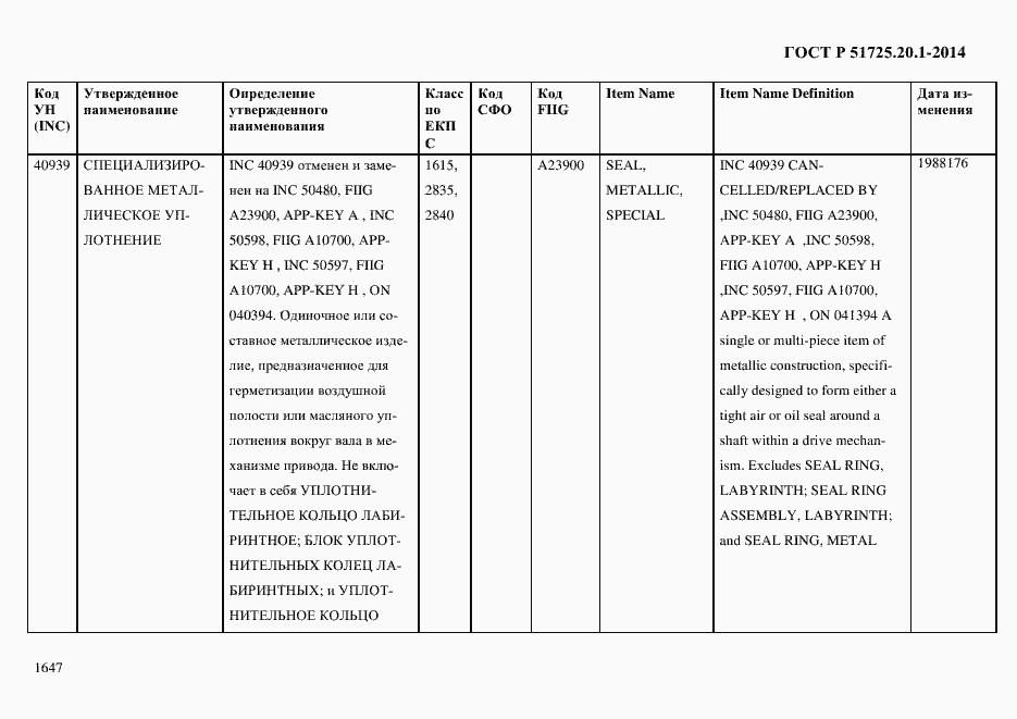 Страница 1655 ГОСТ Р 51725.20.1-2014