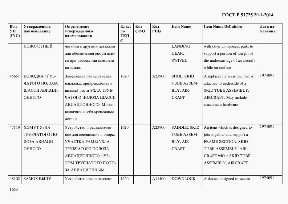 Страница 1661 ГОСТ Р 51725.20.1-2014