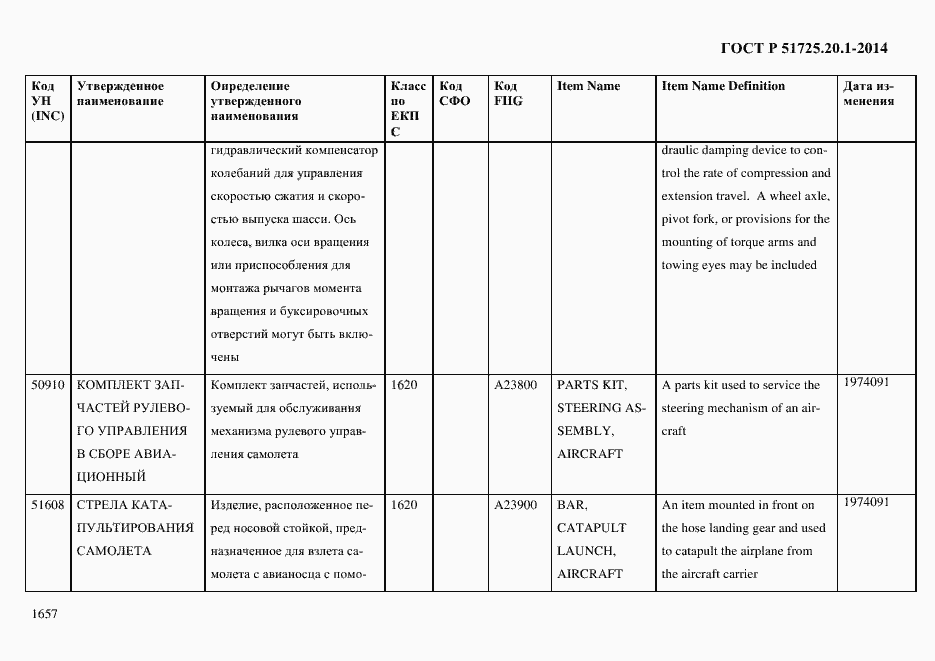 Страница 1665 ГОСТ Р 51725.20.1-2014