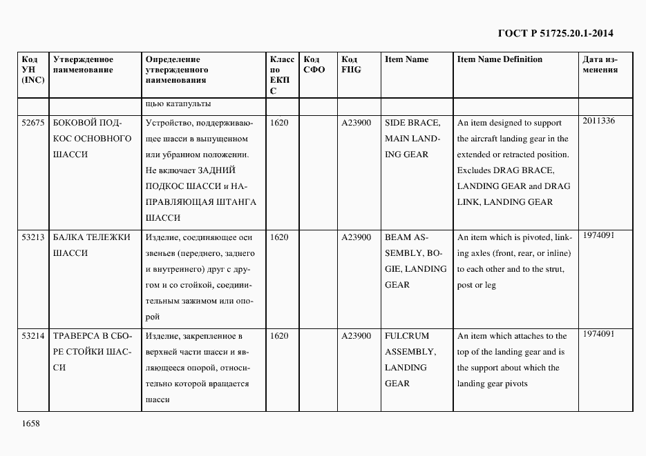 Страница 1666 ГОСТ Р 51725.20.1-2014