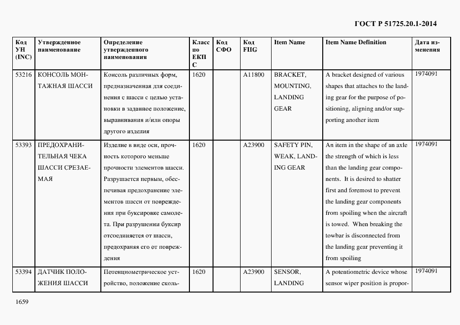 Страница 1667 ГОСТ Р 51725.20.1-2014