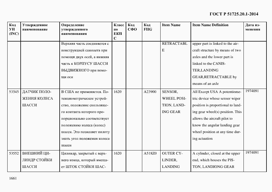 Страница 1669 ГОСТ Р 51725.20.1-2014