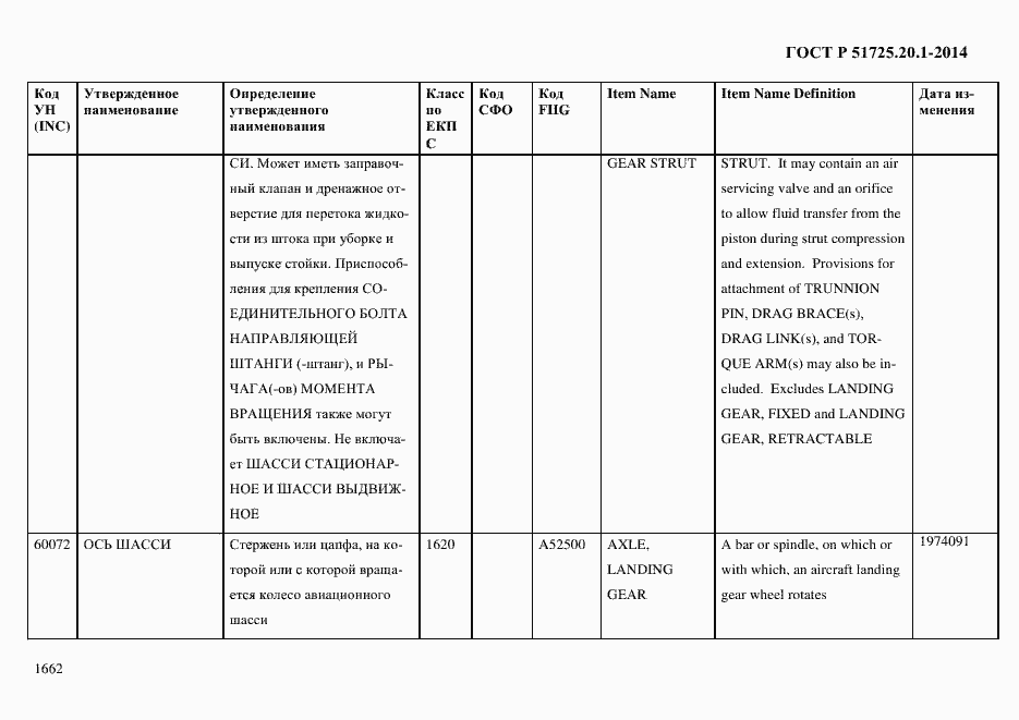 Страница 1670 ГОСТ Р 51725.20.1-2014