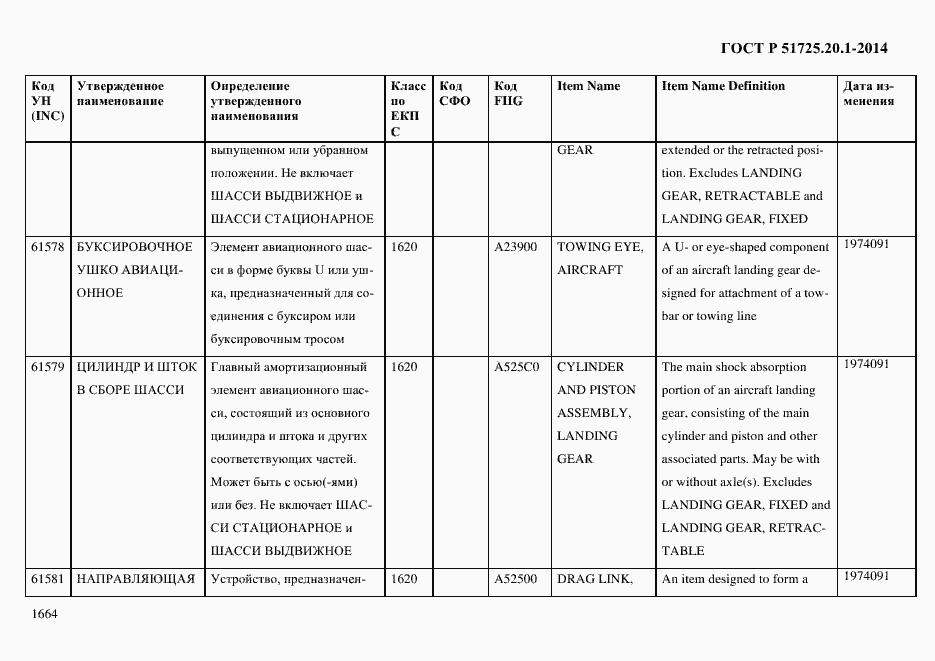 Страница 1672 ГОСТ Р 51725.20.1-2014