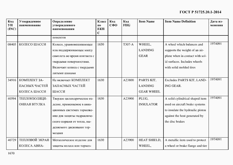 Страница 1678 ГОСТ Р 51725.20.1-2014