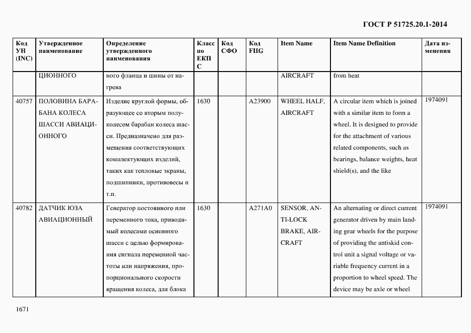 Страница 1679 ГОСТ Р 51725.20.1-2014