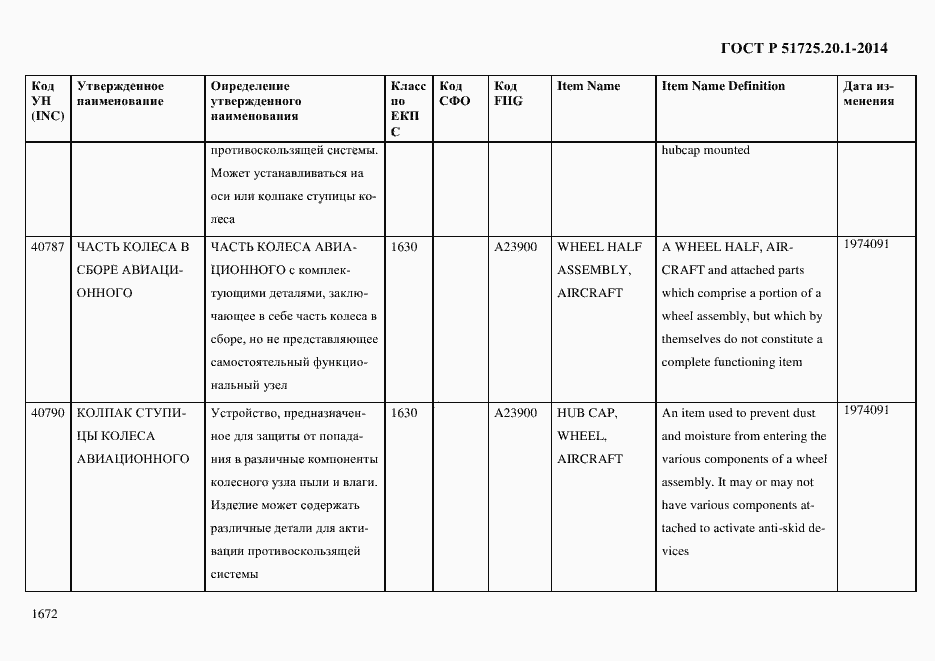 Страница 1680 ГОСТ Р 51725.20.1-2014