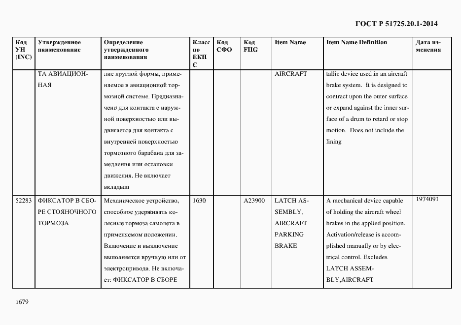 Страница 1687 ГОСТ Р 51725.20.1-2014