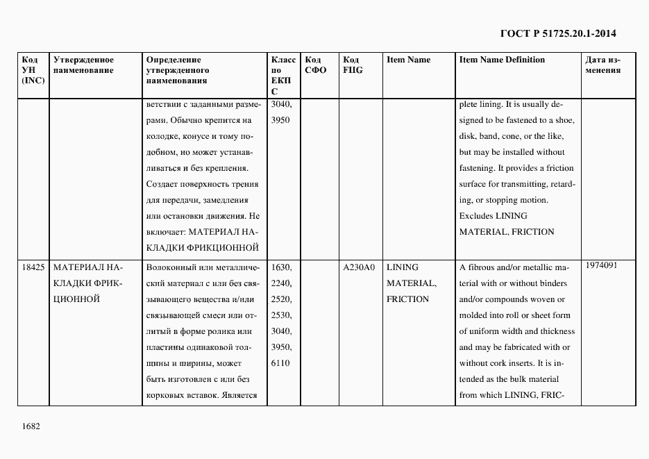Страница 1690 ГОСТ Р 51725.20.1-2014