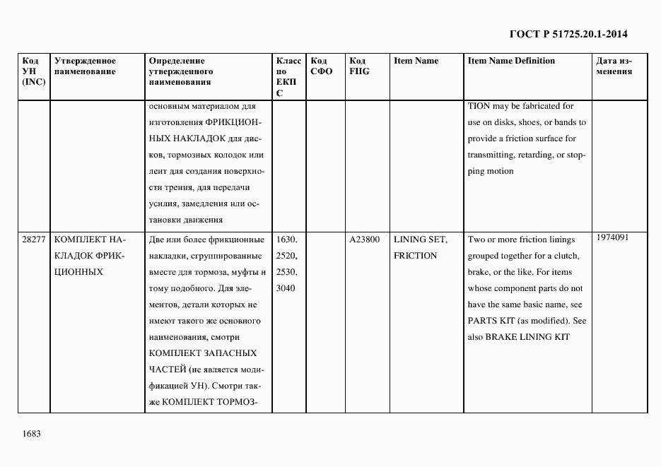 Страница 1691 ГОСТ Р 51725.20.1-2014