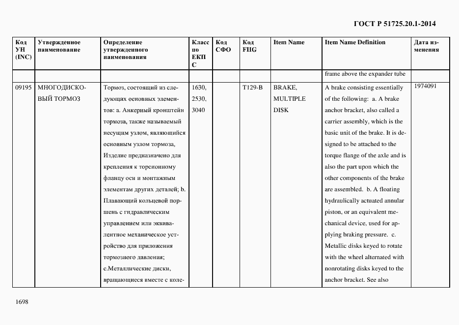 Страница 1706 ГОСТ Р 51725.20.1-2014