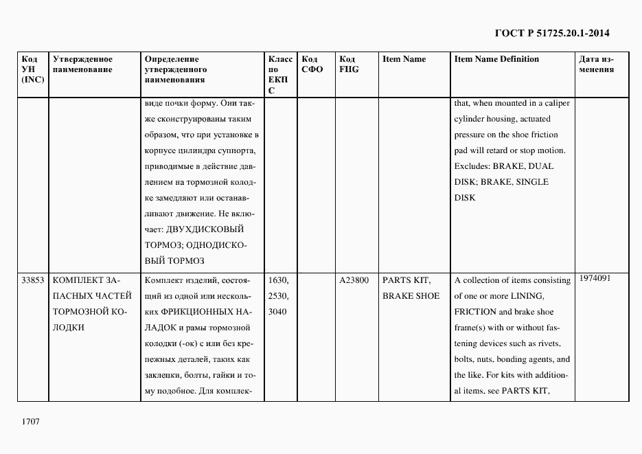 Страница 1715 ГОСТ Р 51725.20.1-2014