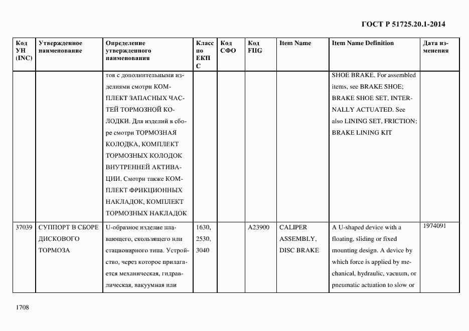 Страница 1716 ГОСТ Р 51725.20.1-2014