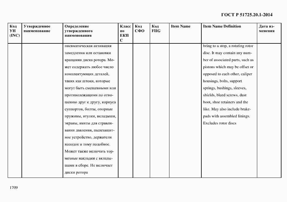 Страница 1717 ГОСТ Р 51725.20.1-2014
