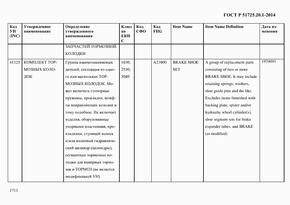Страница 1719 ГОСТ Р 51725.20.1-2014