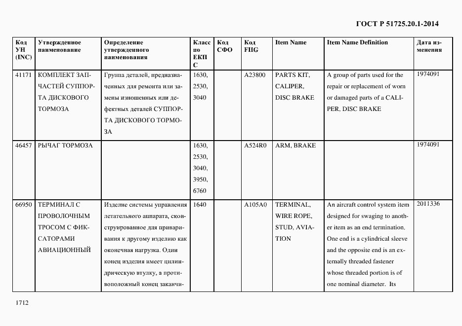 Страница 1720 ГОСТ Р 51725.20.1-2014