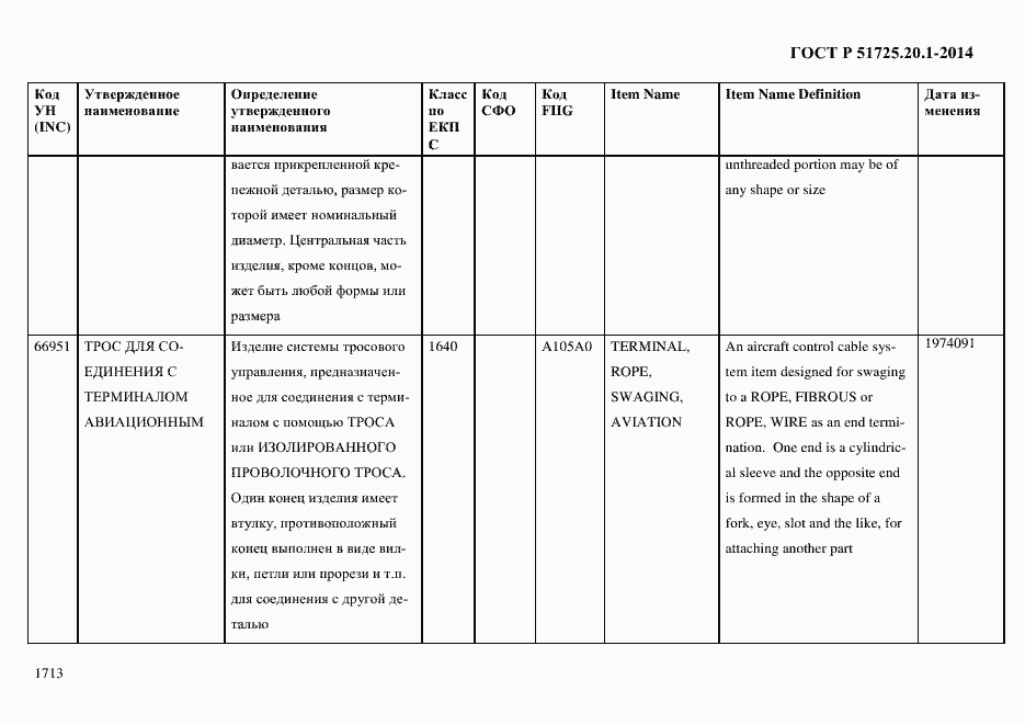 Страница 1721 ГОСТ Р 51725.20.1-2014