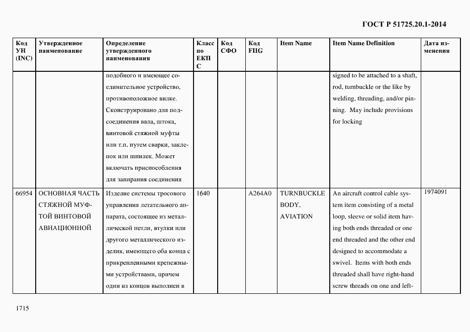 Страница 1723 ГОСТ Р 51725.20.1-2014