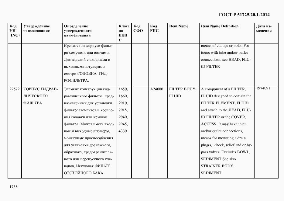 Страница 1741 ГОСТ Р 51725.20.1-2014
