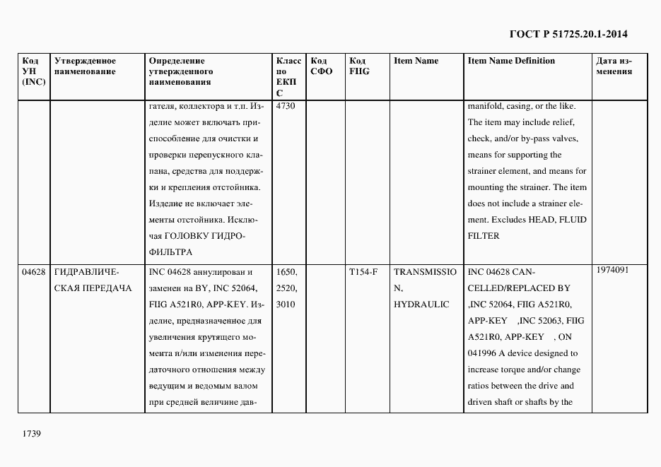 Страница 1747 ГОСТ Р 51725.20.1-2014