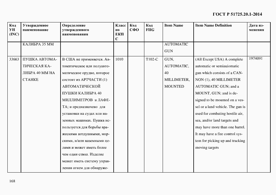 Страница 176 ГОСТ Р 51725.20.1-2014