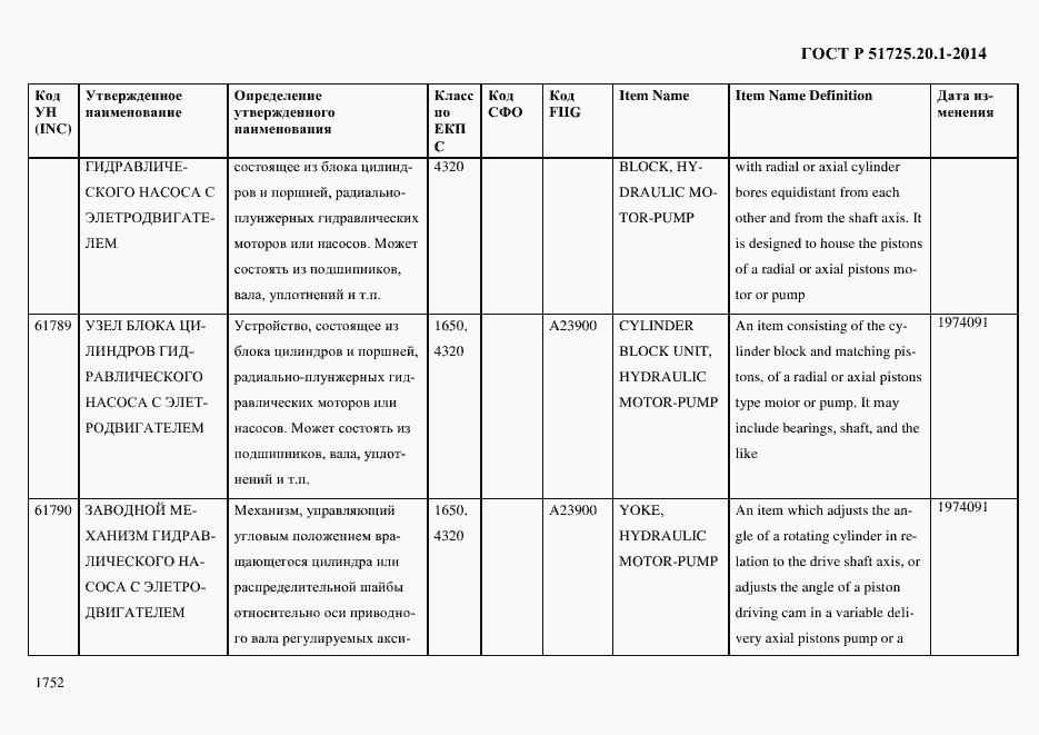 Страница 1760 ГОСТ Р 51725.20.1-2014