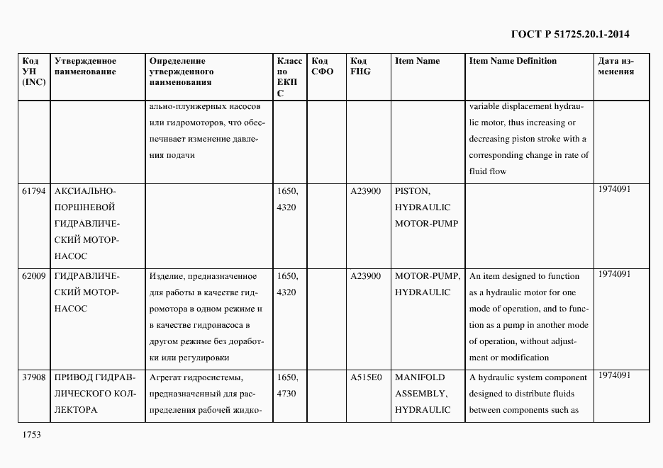 Страница 1761 ГОСТ Р 51725.20.1-2014
