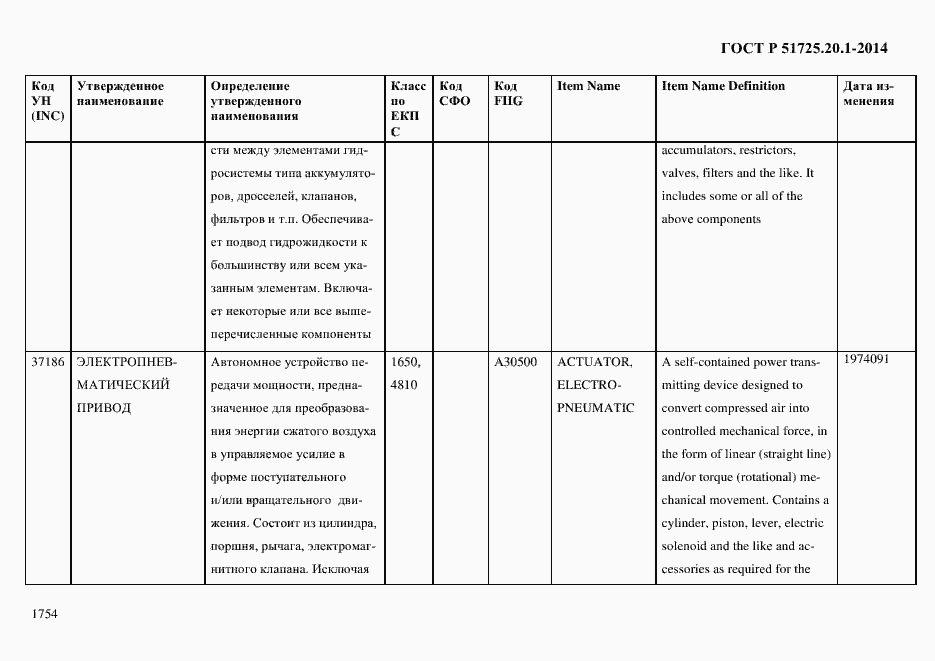 Страница 1762 ГОСТ Р 51725.20.1-2014