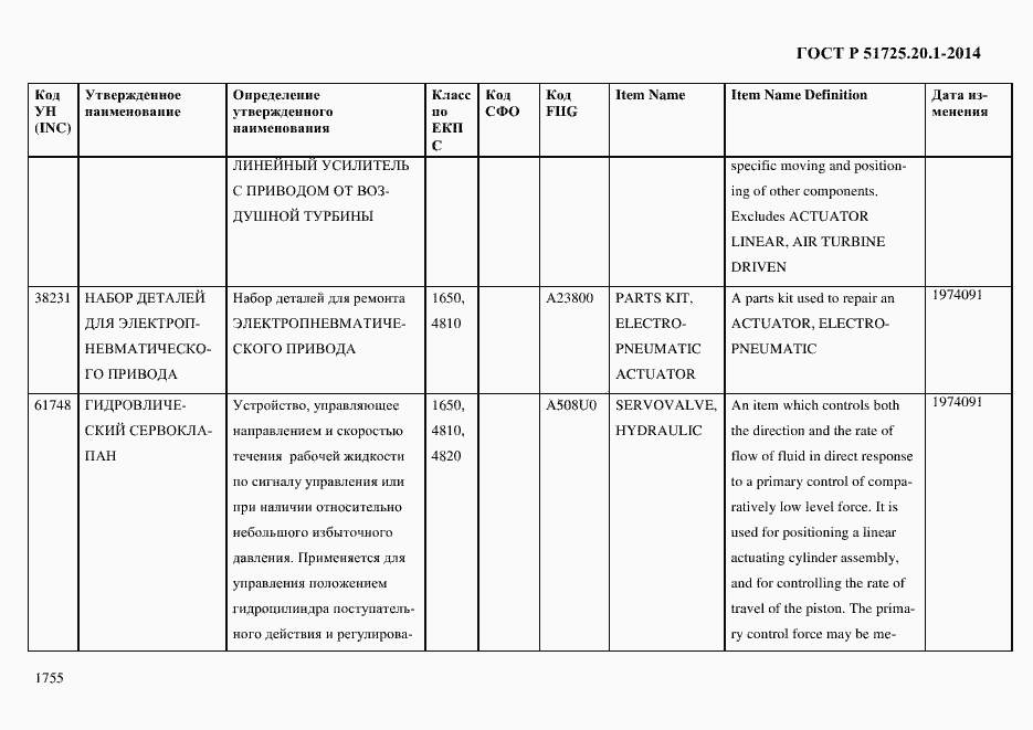 Страница 1763 ГОСТ Р 51725.20.1-2014