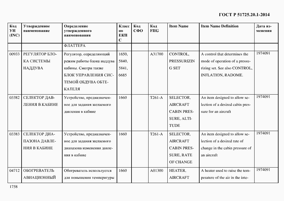 Страница 1766 ГОСТ Р 51725.20.1-2014