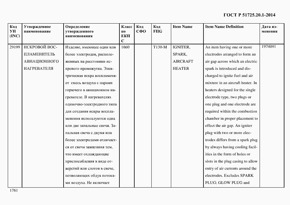 Страница 1769 ГОСТ Р 51725.20.1-2014