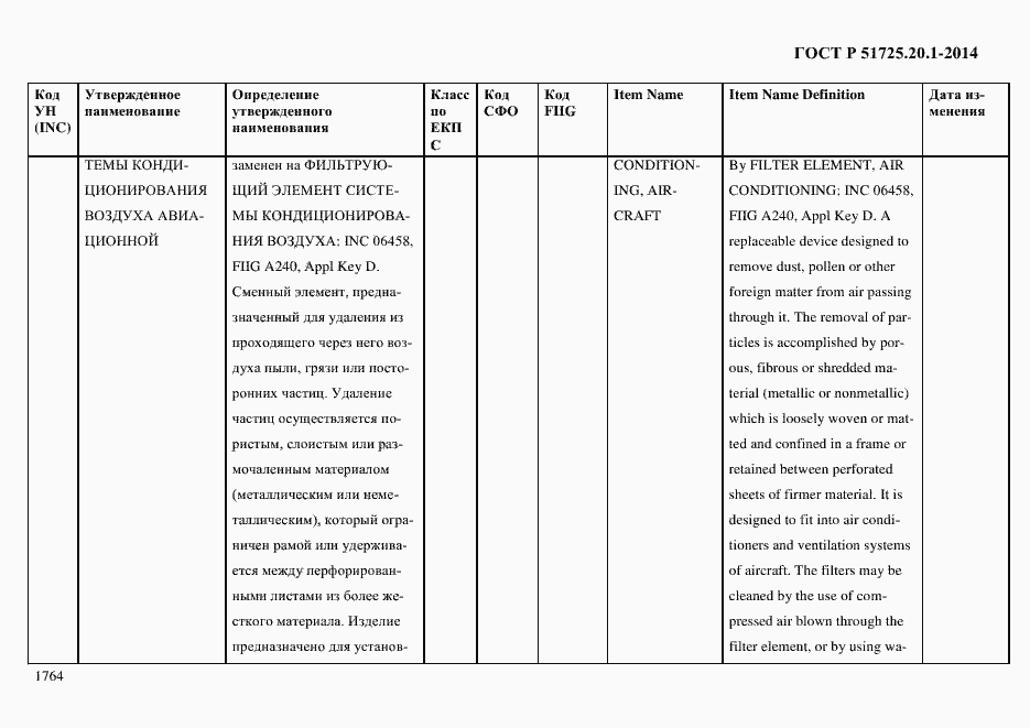 Страница 1772 ГОСТ Р 51725.20.1-2014