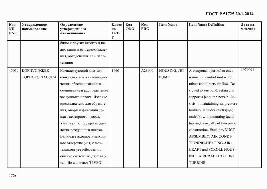 Страница 1776 ГОСТ Р 51725.20.1-2014
