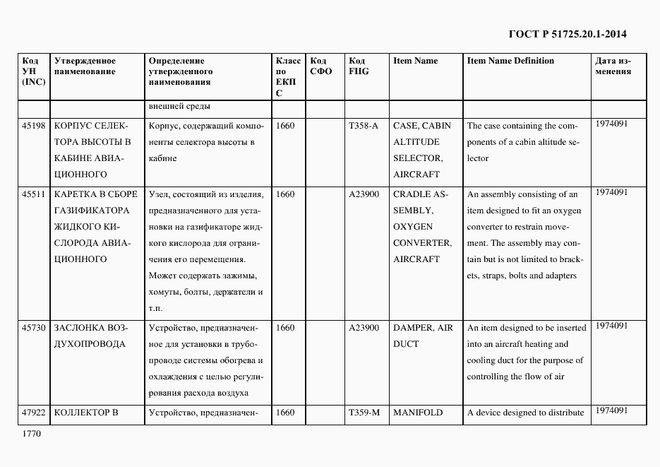 Страница 1778 ГОСТ Р 51725.20.1-2014