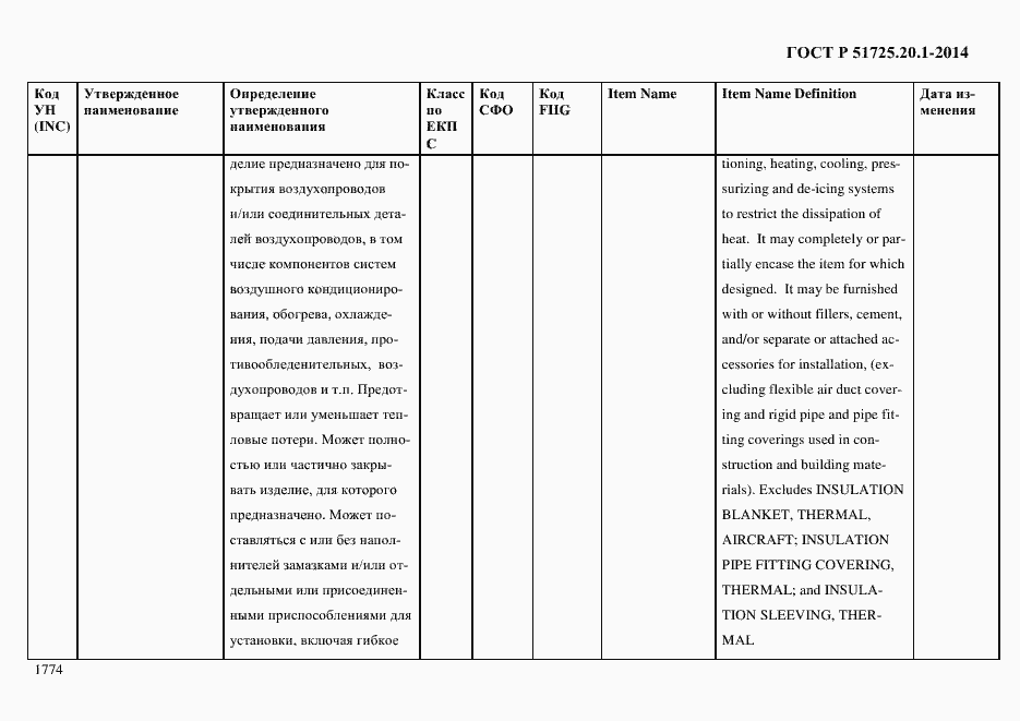 Страница 1782 ГОСТ Р 51725.20.1-2014