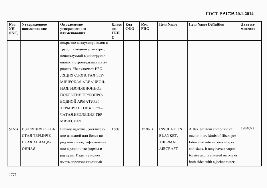 Страница 1783 ГОСТ Р 51725.20.1-2014