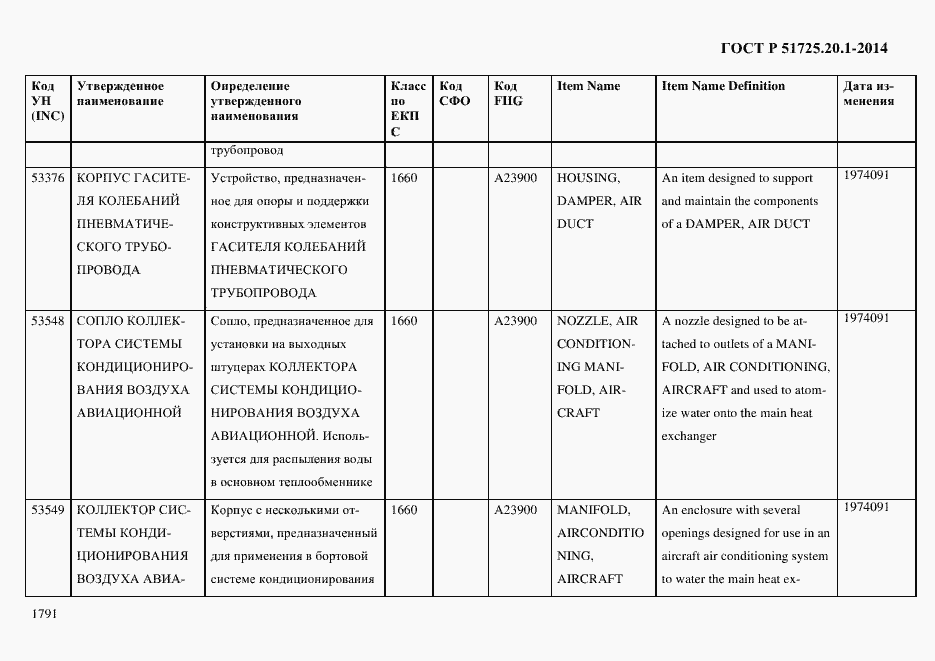 Страница 1799 ГОСТ Р 51725.20.1-2014