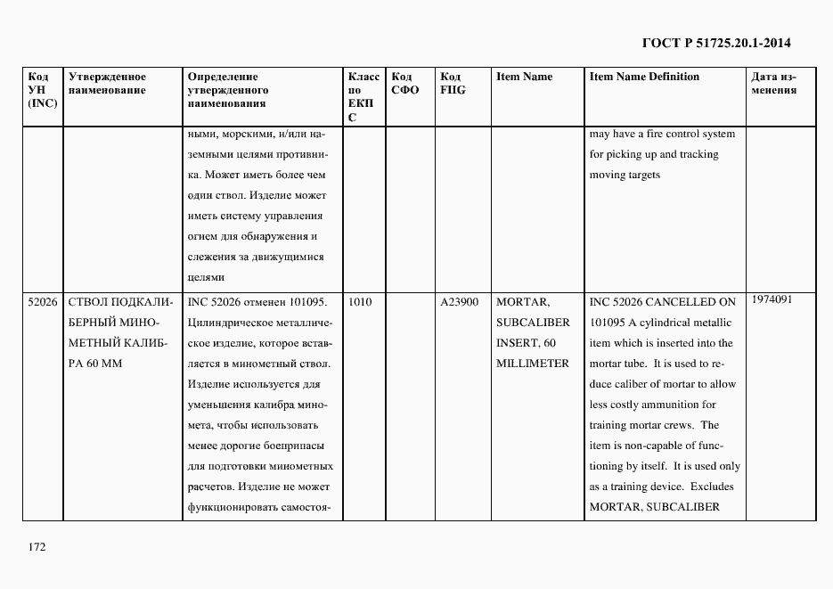 Страница 180 ГОСТ Р 51725.20.1-2014