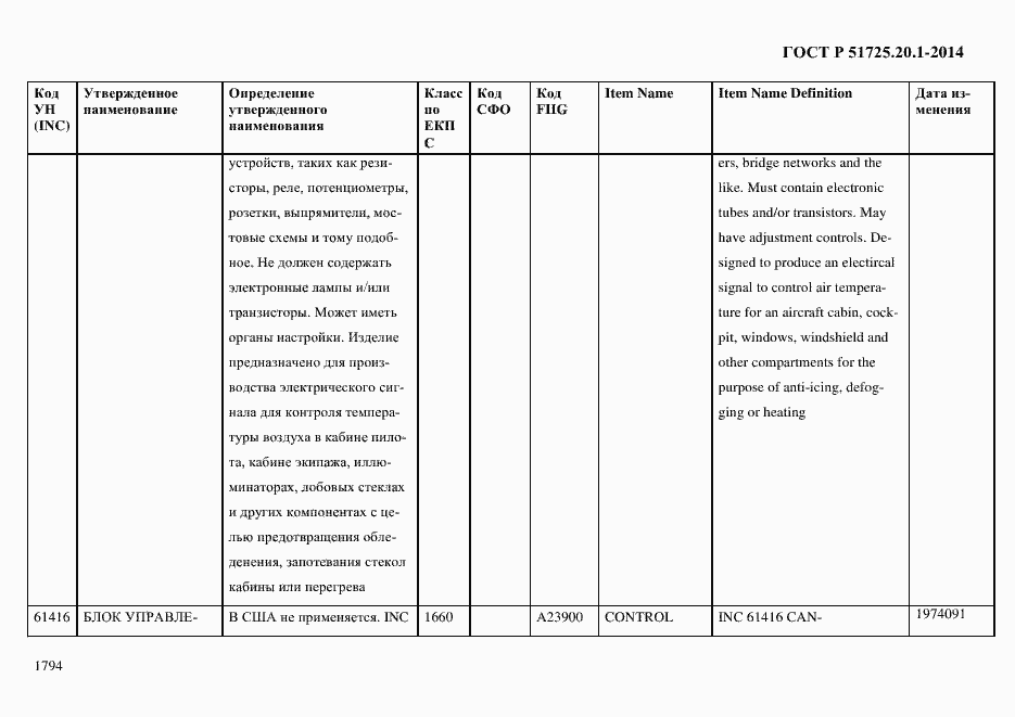Страница 1802 ГОСТ Р 51725.20.1-2014